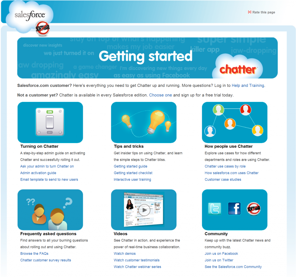 Getting Started with Chatter