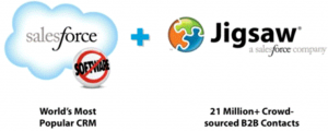 Jigsaw + Salesforce.com