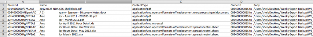 Sample Ready to Import CSV