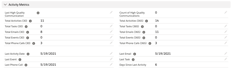 Screen capture showing which financial advisor’s activities are tracked