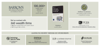 ShellBlack has delivered 100,000+ project hours in the wealth space and is recognized as a CRM leader on the Kitces Financial AdvisorTech Solutions map. We also lead the industry through key sponsorships. No wonder 40% of Barron’s Top 20 RIAs are ShellBlack clients.