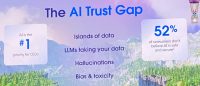 AI trust gap
