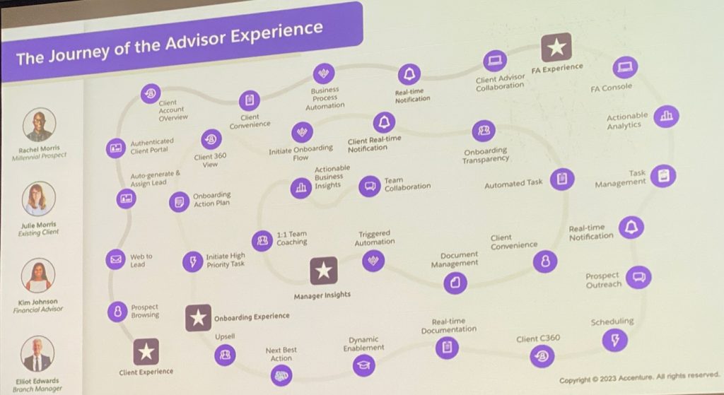 Journey of the advisor experience
