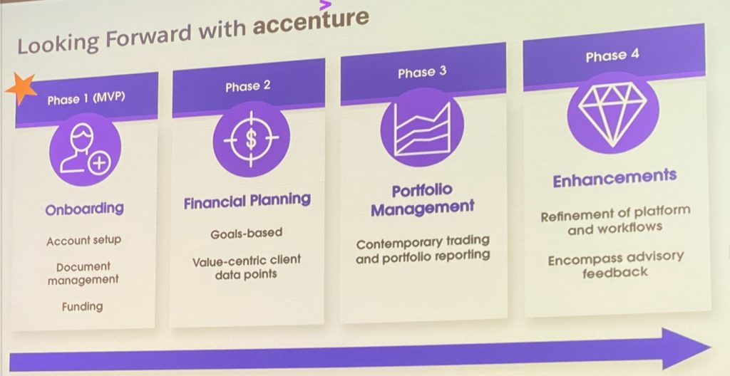 Navigator roadmap