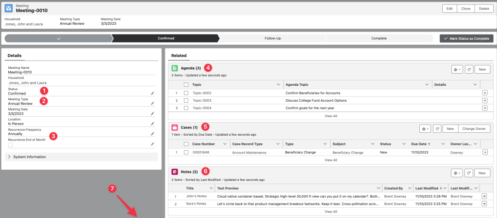 Screen capture of dashboard showing key features of custom-built objects to capture meeting details, including clearly defined meeting types and tracking of agenda topics.