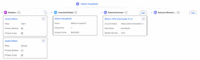 Image of Salesforce FSC Core Actionable Relationship Center (ARC)