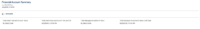 Salesforce FSC Core Financial Summary image