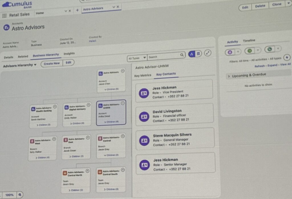 Salesforce slide demonstrating the roll-up contacts.