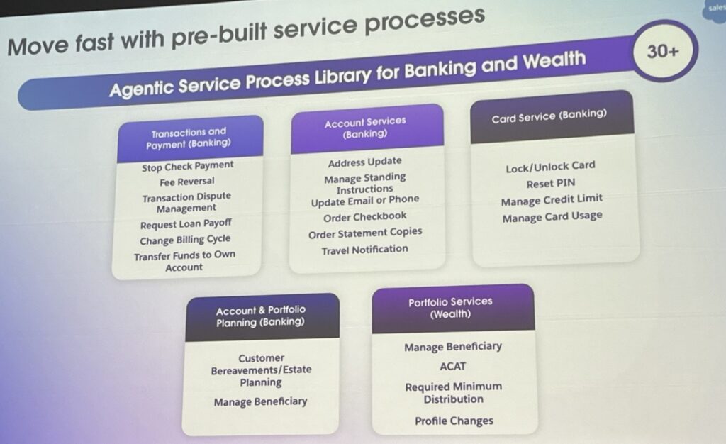 Screenshot of a Salesforce slide showing the 30+ pre-built agentic service processes for banking and wealth that are available today. Currently, there are four processes for wealth management: Manage Beneficiary, Automated Customer Account Transfer Service (ACAT), Required Minimum Distributions (RMDs), and Profile Changes.